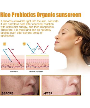 ADERN Korean Sunscreen Spf 50 Face | Spf 50 Face Moisturiser | Rice Probiotic Sunscreen | Moisturizing Sunblock | SPF 50+ Sunscreen with Rice Extracts | UVA & UVB Protetion Suncream for Body and Face - Buy Online on GoSupps.com