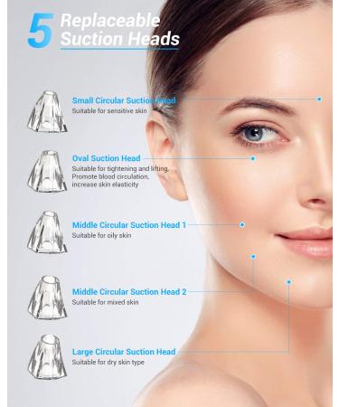 EUASOO Blackhead Remover Vacuum Kit | USB Rechargeable Facial Pore Cleanser with 5 Probes and 5 Suction Power Levels for Skin Treatment - Buy Online on GoSupps.com