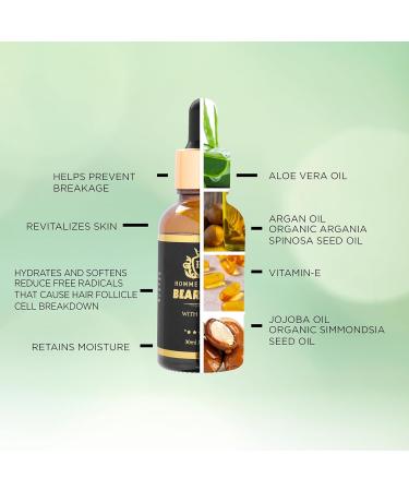 Luxury Beard Oil & Growth Kit for Men | Nourishing Sandalwood Scent | Natural Ingredients & Softening Balm - Buy Online on GoSupps.com