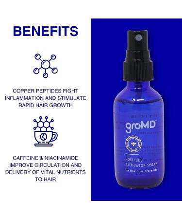 GroMD Hair Loss Serum: Doctor Developed Hair Growth Treatment with Argan Oil, Biotin & Caffeine for Thickening and Regrowth - DHT Blocking Ingredients - 60 Day Supply - Buy Online on GoSupps.com