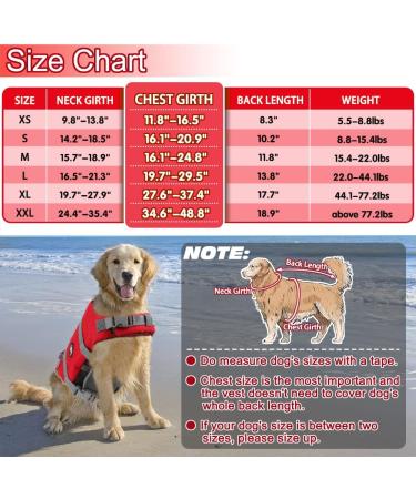 Emust Dog Life Preserver - High Buoyancy Flotation Vest for Small Medium & Large Dogs - Perfect for Swimming & Beach Activities - NEW RED - Buy Online on GoSupps.com
