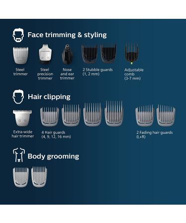 Philips Norelco Multigroom Series 5000 18-Piece Trimmer for Men - MG5910/49 - Buy Online on GoSupps.com