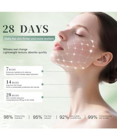 2PC Intertrigo Cream Skin Fold Care & Chafing Support Cream with Zinc Oxide & Undecylenic Acid Non-Steroid Formula to Soothe Irritated Skin & Reduce Moisture and Friction - Buy Online on GoSupps.com