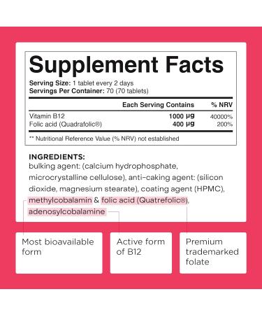 High Strength Methylcobalamin B12 1000mcg Tablets - Vegan Supplement for Energy Boost, Nerve Function, and Memory Support - 70 Tablets - Buy Online on GoSupps.com