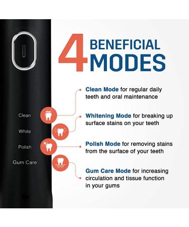 Sparx Electric Toothbrush: Whitening, Gum Care & Polishing with Light Therapy Technology - Rechargeable - Black - Buy Online on GoSupps.com