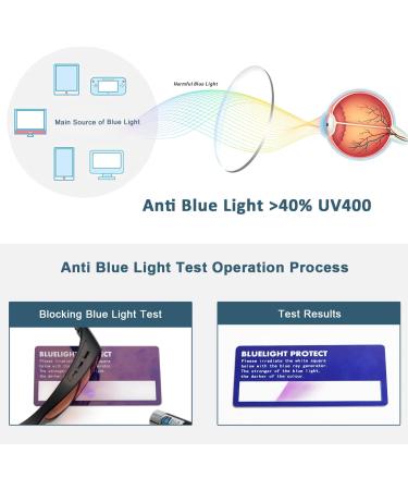 BLUELESS Fitover Glasses 100% Blue Light Blocking Computer Glasses & Orange Tinted Sleep Glasses | Black 05 - Buy Online on GoSupps.com