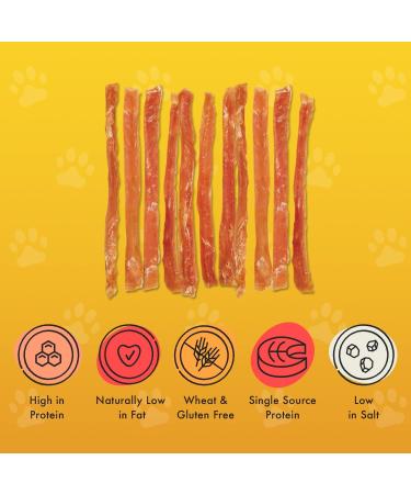 Pet Munchies Chicken Strips Dog Treats Value Pack Dog Chews with Natural Real Meat Low in Fat and High in Protein 320 g (Pack of 1) Clear Chicken Strips 1 count (Pack of 1) - Buy Online on GoSupps.com