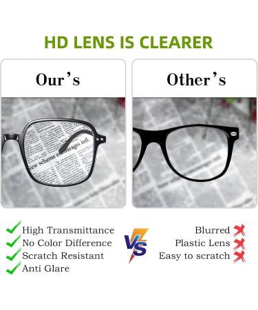 Kaeoisfu Oversized Square Reading Glasses for Men & Women | Fashionable Blue Light Blocking Multi-Colored 1.0 Diopters - Buy Online on GoSupps.com