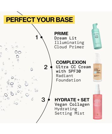 Pacifica Beauty Vegan Collagen Hydrating Setting Mist Hydrating Illuminating Face Primer for Dewy Skin w/Vegan Collagen & Squalane for Radiant Glow Soft-Focus Pore Blurring Makeup Base - Buy Online on GoSupps.com
