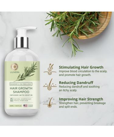 Hair Growth Shampoo | Anti-Hair Loss Solution for Men & Women | Rosemary Mint & Tea Tree Oil | 11.8 fl. oz - Buy Online on GoSupps.com