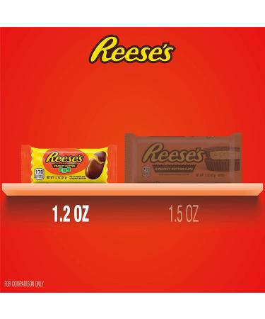 REESE'S Milk Chocolate Peanut Butter Eggs  Easter Candy  1.2 oz Packs (36 Count) - Buy Online on GoSupps.com