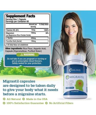 Migraine Relief Bundle: Basic Vigor Migraine Stick & Migrastil Capsules - Buy Online on GoSupps.com