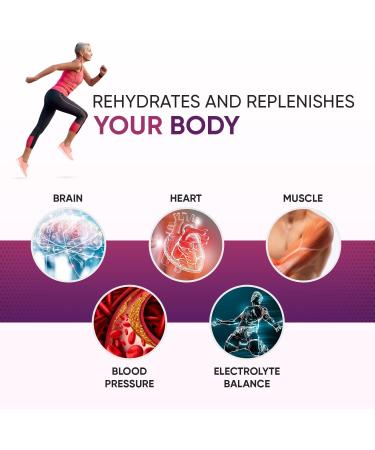 High Strength Potassium Supplement 1460mg with Vitamin C - 3 Months Supply - 180 Vegan Tablets for Muscle Function and Electrolyte Support - Buy Online on GoSupps.com