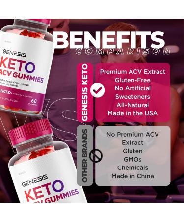 Genesis Keto ACV Gummies - Advanced Weight Loss Formula | 30-Day Supply - Buy Online on GoSupps.com