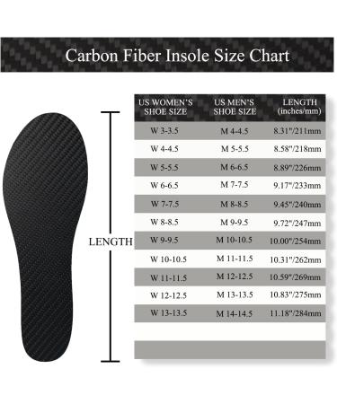 Carbon Fiber Insole for Hallux Rigidus & Turf Toe - Rigid Sole Shoe Inserts for Sports & Hiking (Men's 6-6.5 Black - Buy Online on GoSupps.com