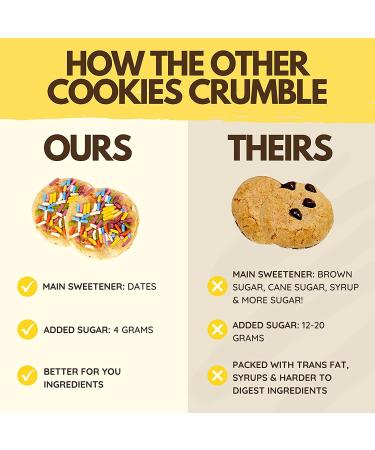 Rule Breaker Snacks Vegan Gluten Free Variety Pack Blondie Brownie Cookies | Plant-Based Dairy Nut Soy Allergen Free Kosher | Soft-Baked Lunchbox Snacks for Kids & Adults | Birthday Cake Blondie & Chocolate Chip Brownie - Pack of 4 - 1.9 oz - Buy Online on GoSupps.com