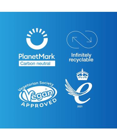 BetterYou Magnesium Mineral Water Bottles Hydration Rapid Replenishment for Exercise Recovery and Stress Relief Boosts Cellular Fuel 12 Pack - Buy Online on GoSupps.com