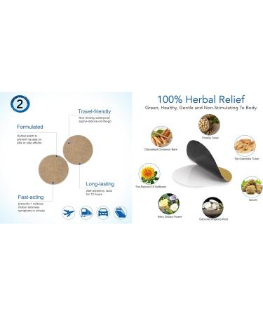 80-Pack Motion Sickness Tablets & Anti-Nausea Patches for Travel - Relieve Nausea Vomiting & Dizziness - Buy Online on GoSupps.com