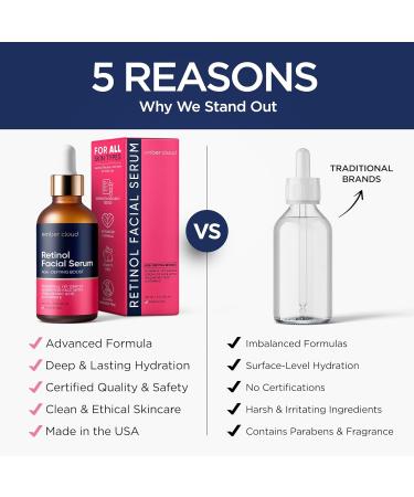 Collagen Cream for Face with Stem Cells Retinol Hyaluronic Acid Niacinamide (1.7 Oz) / Retinol Serum for Face (1Oz) - Buy Online on GoSupps.com