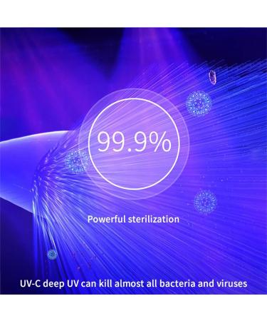 UV LED Nail Lamp 72W Professional Nail Dryer Gel Nail Polish Curing Machine Nail Art Manicure Tools with 3 Timer Settings Smart Automatic Sensor (White) - Buy Online on GoSupps.com