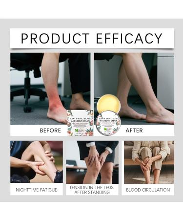Cr me Pour Les Articulations | Non Unguide Absorption Rapide | Cr me Pour Le Corps Avec Articulaire Pour Les Jambes Pour Hommes Femmes Adultes Personnes g es  - Buy Online on GoSupps.com
