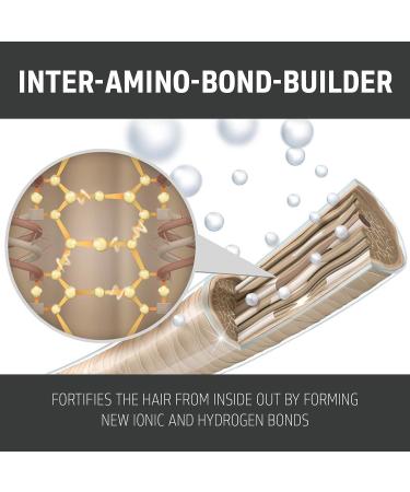 Goldwell Dualsenses Bond Pro Day & Night Booster 75ml - Hair Repair Treatment - Buy Online on GoSupps.com