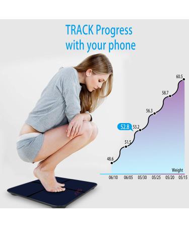 GUIFIER Smart Body Fat Scale - Digital Bathroom Scales with Wi-Fi Bluetooth - 14 Body Composition Analyzer - 400lbs Capacity - BMI Muscle Bone Mass Analysis - Smartphone APP Compatible - Buy Online on GoSupps.com