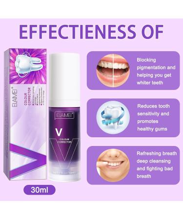 IJGD Purple Toothpaste for White Teeth - Effective Color Correction & Whitening Serum - Buy Online on GoSupps.com