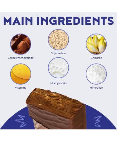 One Meal Bar Toffee Karamell 20 Low-Calorie Protein Bars | Weight Loss & Control All vo by Alpha Foods - Buy Online on GoSupps.com