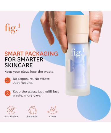 Fig.1 Vitamin C 15% Face Serum for Women | Nourishing Hydrating - Anti Wrinkle Antioxidant Serum for Face | Moisturizing Facial Skin Care Treatment for Dry Oily & Normal Skin 1.0 oz Starter Kit - Buy Online on GoSupps.com