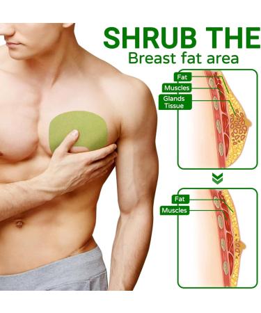 Gynecomastia Compress Patch | Male Breast Sculpting & Tightening | 24 Natural Ingredients Patches - Buy Online on GoSupps.com