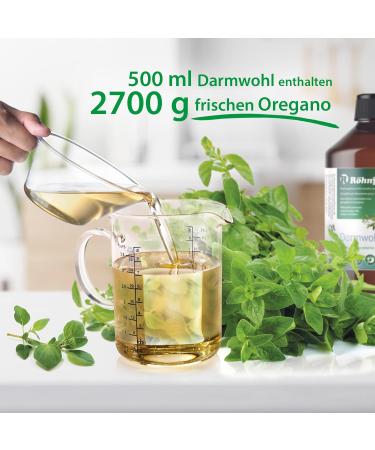 R hnfried Darmwohl - Enhance Digestion for Rabbits Rodents & Small Animals (250 ml) - International Shipping Available - Buy Online on GoSupps.com