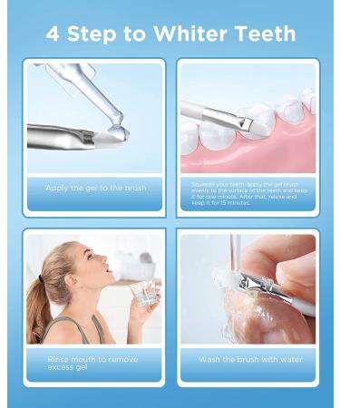 8 Pack Teeth Whitening Gel Syringes, 35% Carbamide Peroxide, Low Sensitivity Formula - Professional Whitener for Trays by Imosty - Buy Online on GoSupps.com