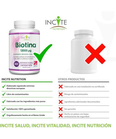 Biotin Hair Growth Supplement 12,000mcg - 400 Tiny Tablets, Full Year Supply - Men & Women Hair Support - Buy Online on GoSupps.com