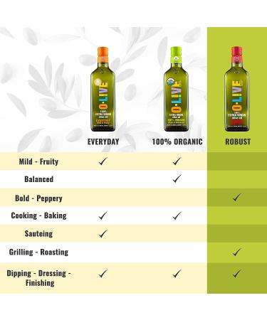 O-Live & Co. Robust First Cold-Pressed Extra Virgin Olive Oil - Gold Medal Awarded - Estate Grown - Bold Flavor - 25 Fl Oz - Perfect for Cooking and Baking - Buy Online on GoSupps.com