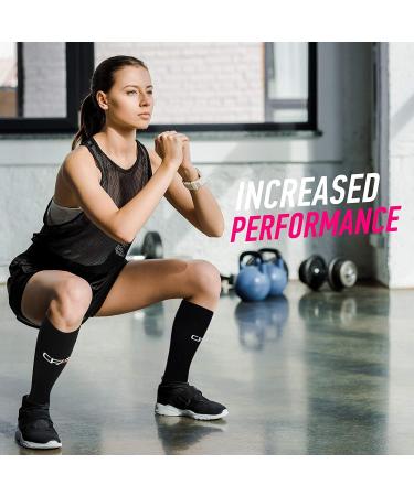 Buy CFA V1 Compression Socks for Men & Women - Ideal for Running Gym Cycling & Recovery - Sustainable Danish Design | 2 Pairs Super Black/Blue - Buy Online on GoSupps.com