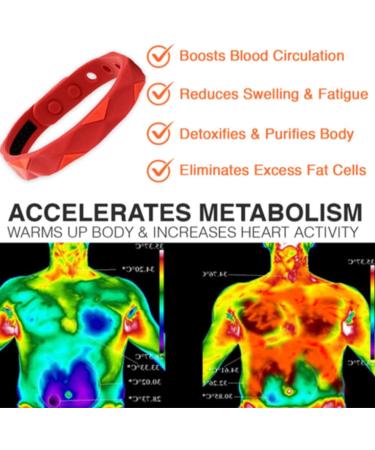 Redup Remote Infrared Bracelet - Adjustable Silicone Sports Band for Weight Loss & Lymph Drainage | Negative Ions & Anti-Static | 4 Pieces - Buy Online on GoSupps.com