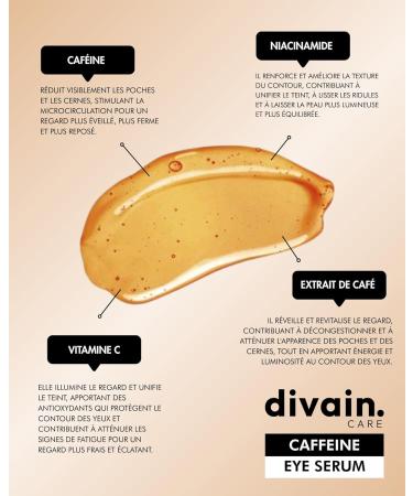 Caffeine Eye Serum - Buy Online on GoSupps.com