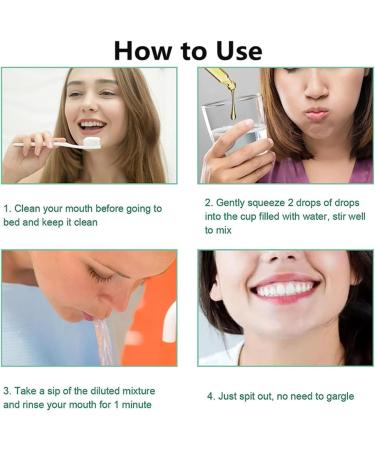 DentiZen Gum Regrowth Drops Gum Treatment for Receding Gums Rejuvenate Your Gums with Ease (1pcs) - Buy Online on GoSupps.com