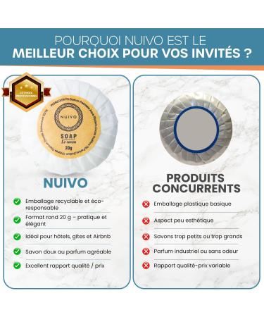 Pack de 100 Mini Savons H tel 20 g Savons Invit s Individuels Ronds Emball s Papier cologique Id al G te Mariage Salle de Bain Voyage - Buy Online on GoSupps.com