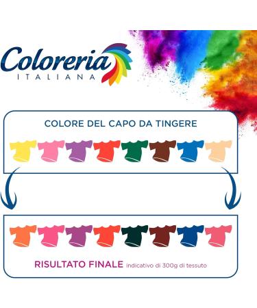 Coloreria Italiana Grey Coloring Fabrics and Clothes in Washing Machine Pink Orchid 1 Pack 350 g 2865776 - Buy Online on GoSupps.com
