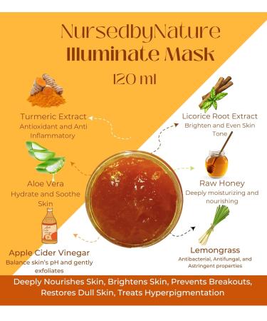 Turmeric & Kojic Acid Face Mask | Brightening & Nourishing | Acne Treatment & Dark Spot Remover | Natural Ingredients: Honey Aloe Vera Tea Tree Oil - Buy Online on GoSupps.com