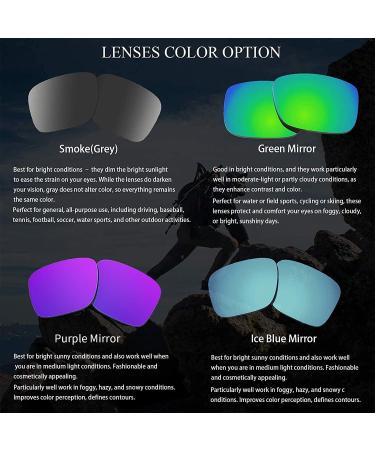DEAFRAIN Polarized Sports Sunglasses - UV Protection TR90 Unbreakable Frame for Men Women - Ideal for Cycling, Running, Fishing - Bright Black Frame/Black Lens - Buy Online on GoSupps.com