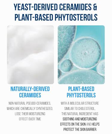 CICALINIC PSL Cream 1.69 fl oz - Advanced Skin Barrier Repair for Sensitive Skin | Plant-Derived Ceramides & Phytosterols | Deep Moisturizing Korean Skin Care - Buy Online on GoSupps.com