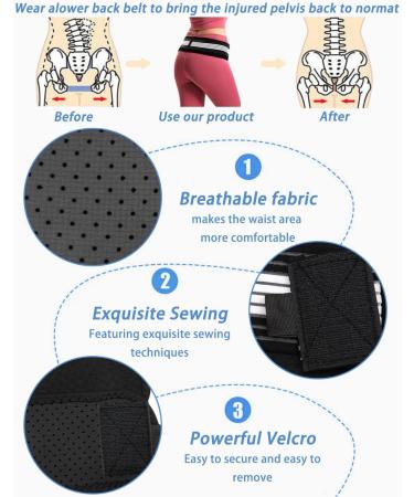 FUGLUS sciatic belt Sacroiliac belt for men and women back support belt for sciatica lower back Relief of back sacroiliac and pelvic pain orthopedic belt for sacroiliac - Buy Online on GoSupps.com