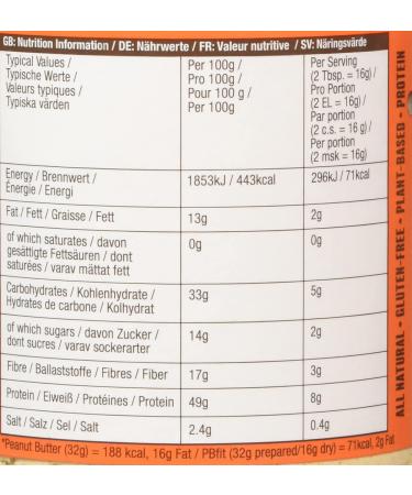 PBfit Peanut Butter Powder - High Protein Gluten Free Nut Butter Spread - 225g - Buy Online on GoSupps.com