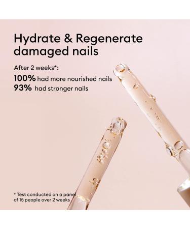 Manucurist Complete Serum Care for Damaged Nails and Cuticles - Hydrating and Regenerating Formula - Non-Greasy Gel Texture - 15ml - Buy Online on GoSupps.com