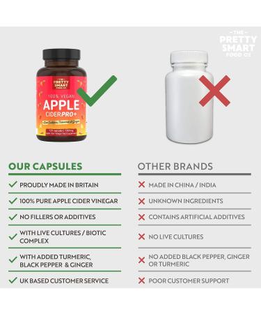 Organic Apple Cider Vinegar Capsules with Turmeric & Ginger - 1300MG Dosage - 120 Capsules - Made in the UK - Buy Online on GoSupps.com