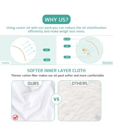 Castor Oil Pack Castor Oil Wrap Adjustable Elastic Strap Organic Cotton Flannel for Castor Oil Pack Reusable Castor Oil Pads Kit for Liver Detox Castor Oil Pack Wrap (Castor Oil Not Included) - Buy Online on GoSupps.com