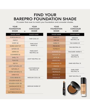 bareMinerals BarePro Performance Wear Liquid Foundation - Cool Beige 1.02 Fl Oz - Buy Online on GoSupps.com